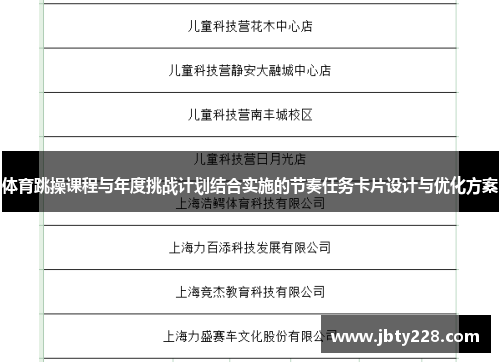 体育跳操课程与年度挑战计划结合实施的节奏任务卡片设计与优化方案