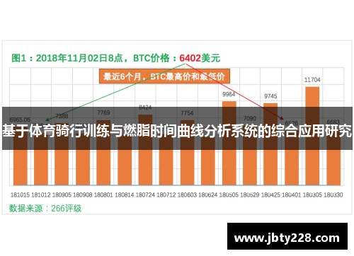 基于体育骑行训练与燃脂时间曲线分析系统的综合应用研究