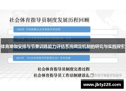 体育瑜伽安排与节奏训练能力评估系统绑定机制的研究与实践探索